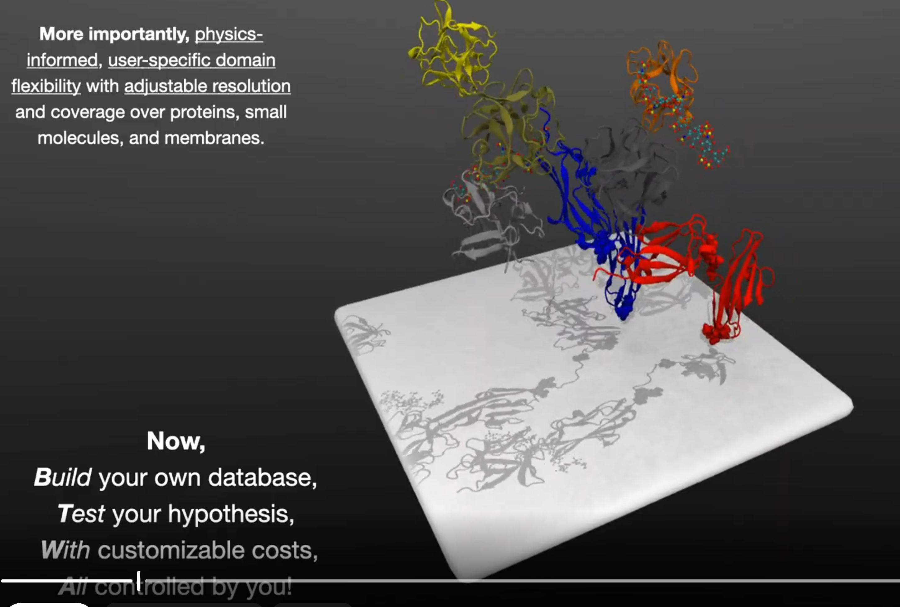 Physics-informed molecular modeling across proteins, small molecules, and membranes